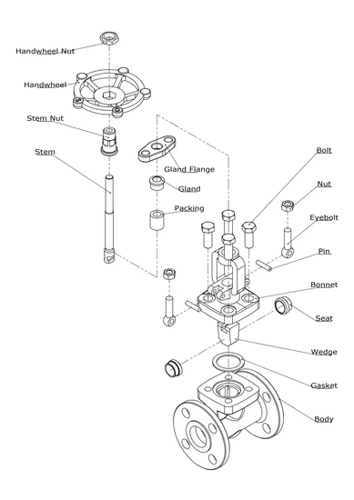 API 600 Cast Steel Rising Stem Gate Valve 